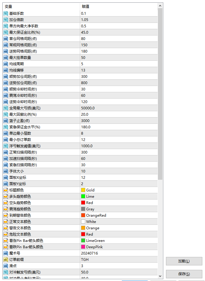 参数 (1).png