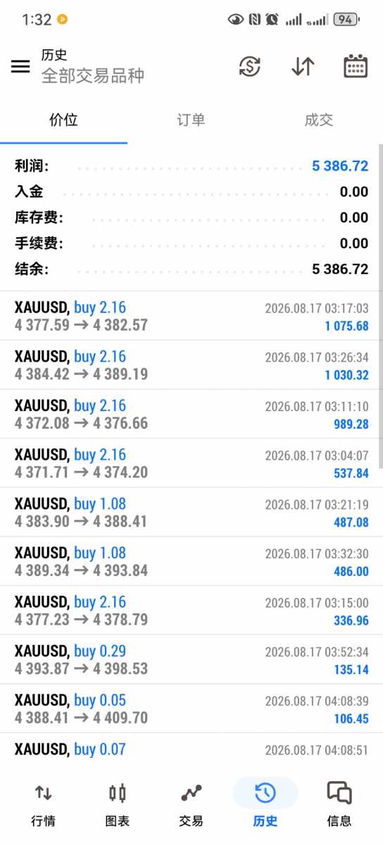 Screenshot_20260817_133236_net.metaquotes.metatrader5.jpg