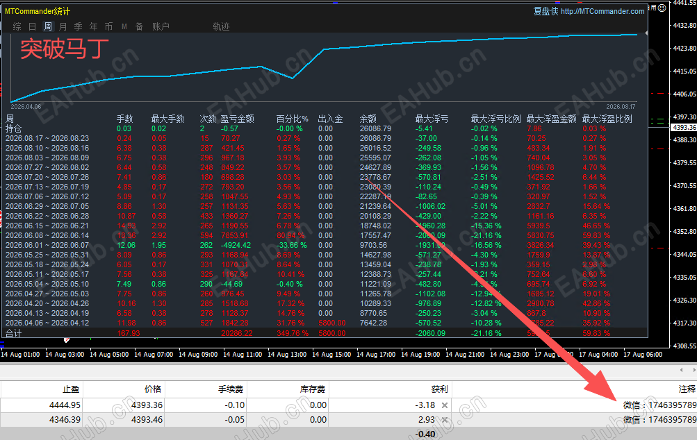 突破马丁5分钟17.png