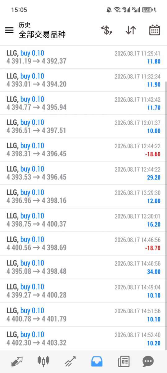 Screenshot_20260817_150548_net_metaquotes_metatrader4_MainActivity.jpg