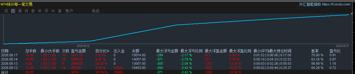 微信图片_20260817170004_9542_372.png