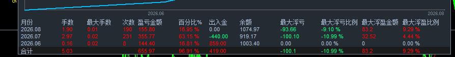 360截图20260817183126968.jpg