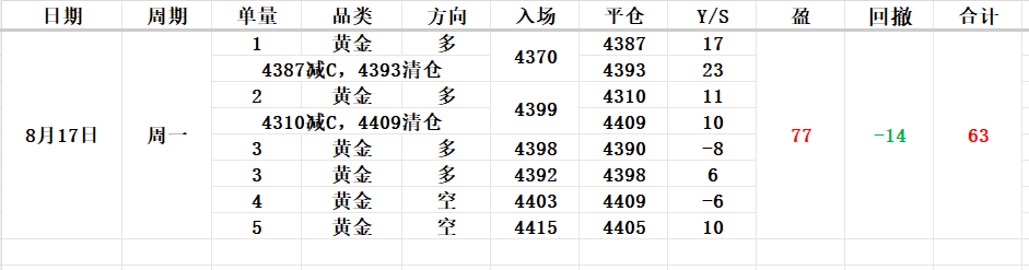 1786979727314287.png