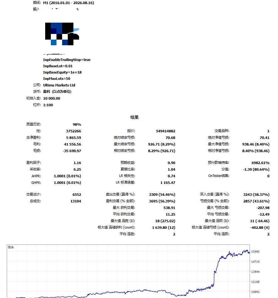 mmexport1787017120706.jpg