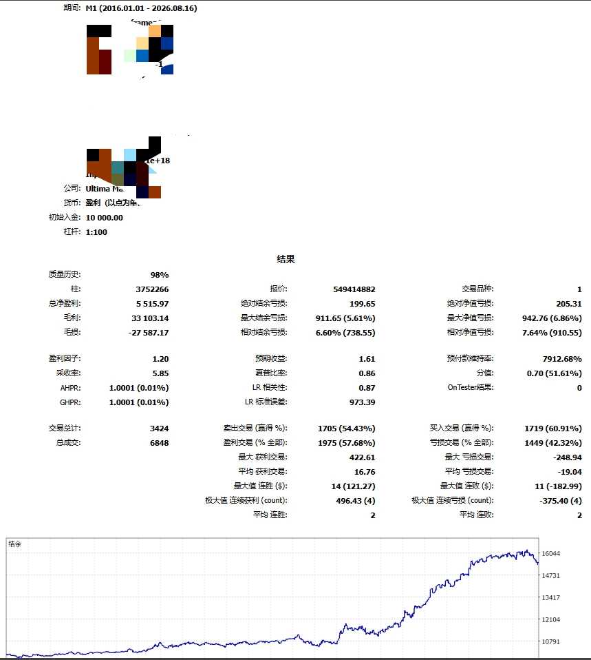 mmexport1787017119262.jpg