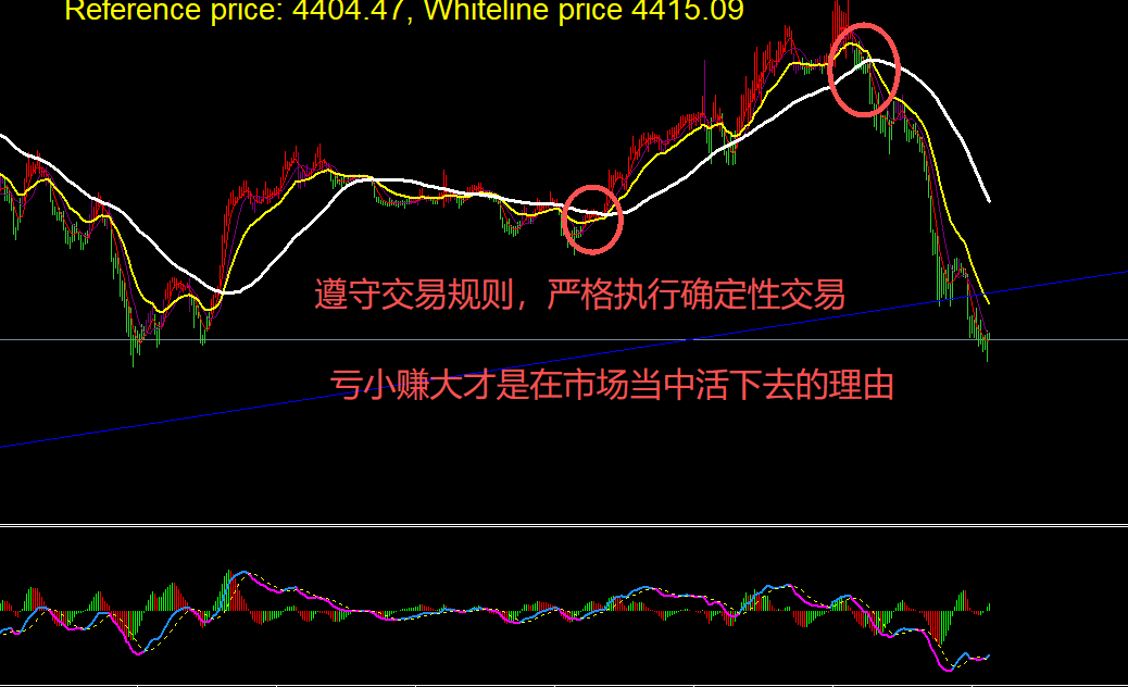 顺势.png