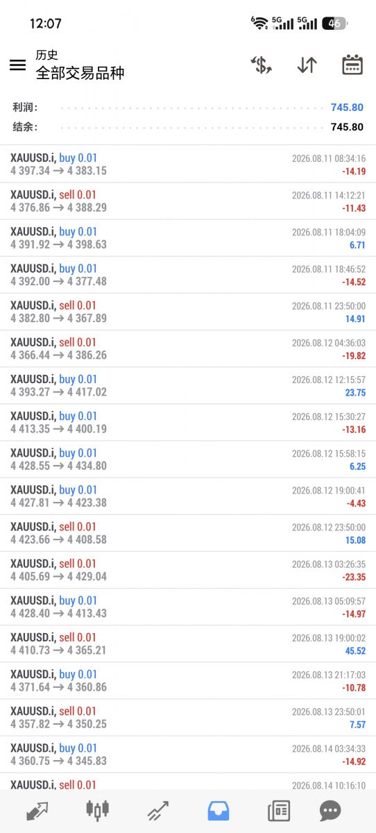 金蚂蚁1.jpg