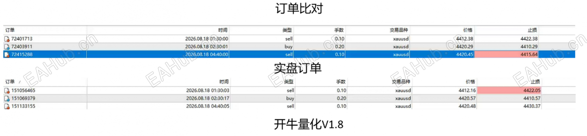 158fc069dc9076f508c01d69317c6b02.png