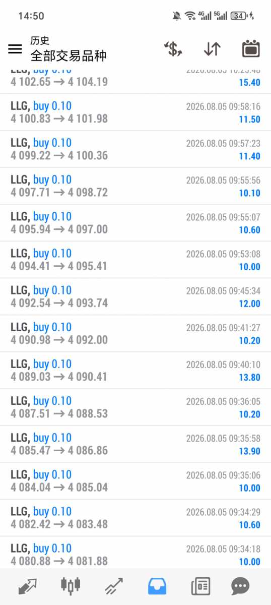 Screenshot_20260818_145054_net_metaquotes_metatrader4_MainActivity.jpg