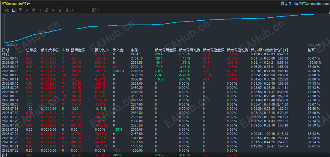 微信图片5566.png