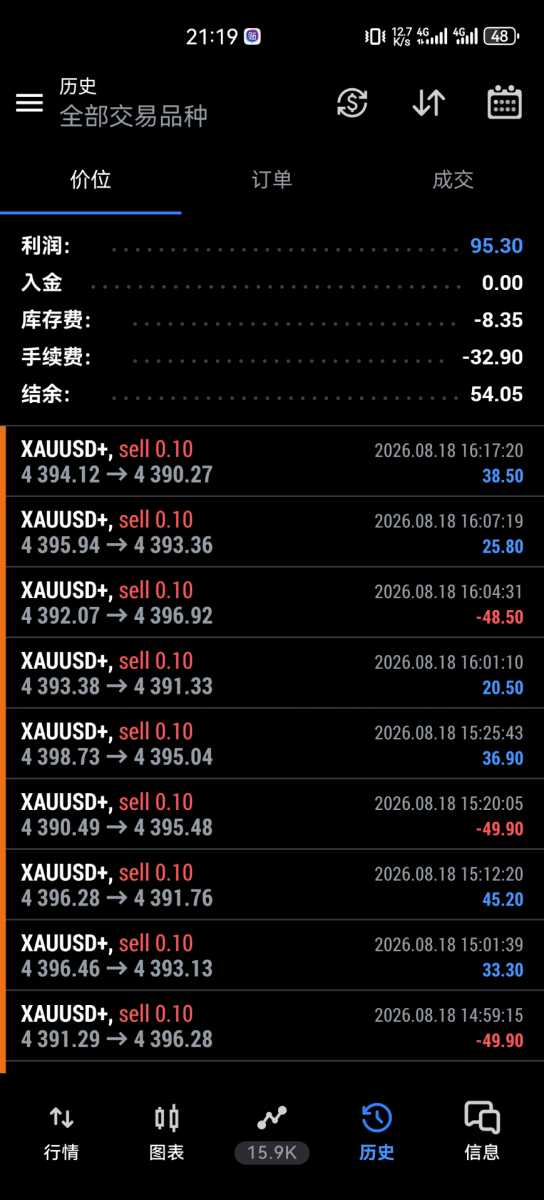 Screenshot_20260818_211920_net.metaquotes.metatrader5.jpg