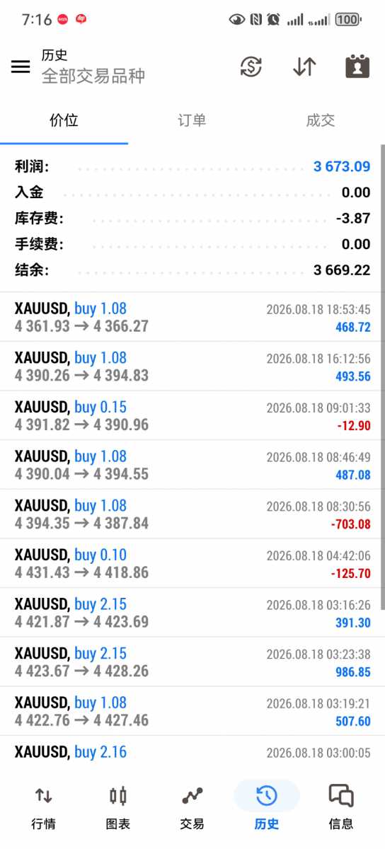 Screenshot_20260819_071636_net.metaquotes.metatrader5.jpg