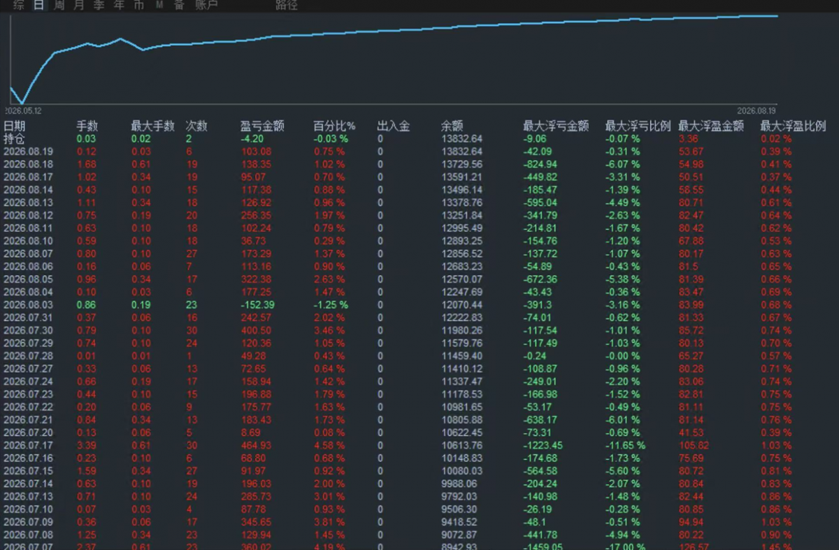 金蚂蚁.png