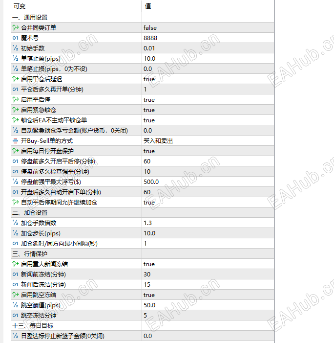 参数已内置