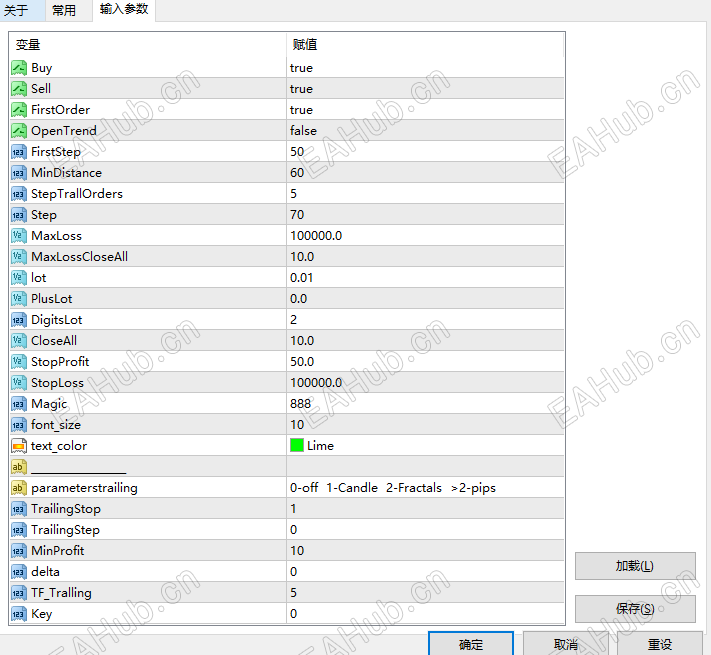微信图片_8.19统计图.png