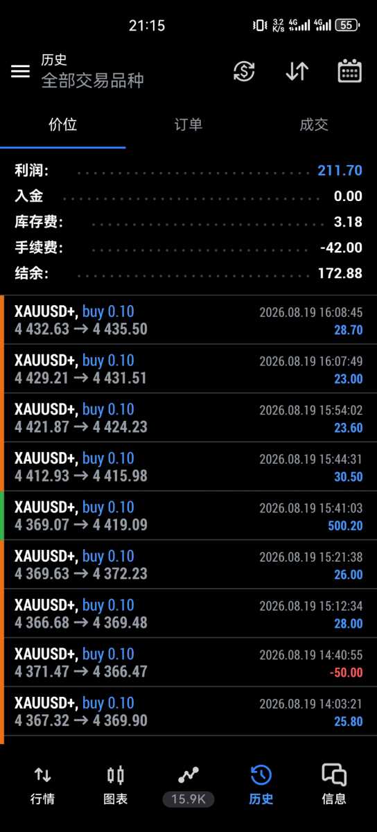 Screenshot_20260819_211555_net.metaquotes.metatrader5.jpg