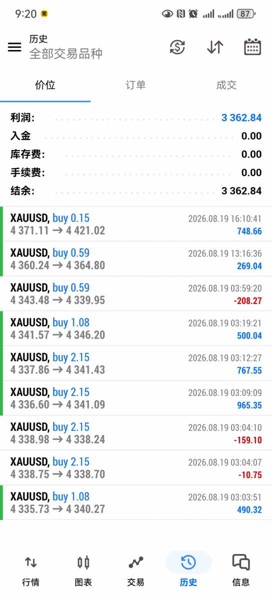 Screenshot_20260819_212009_net.metaquotes.metatrader5.jpg