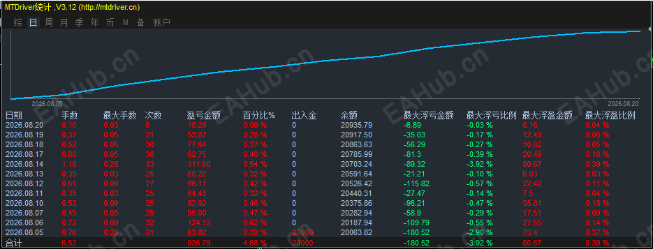 青龙2.png