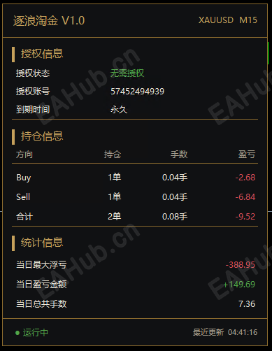 逐浪淘金.png