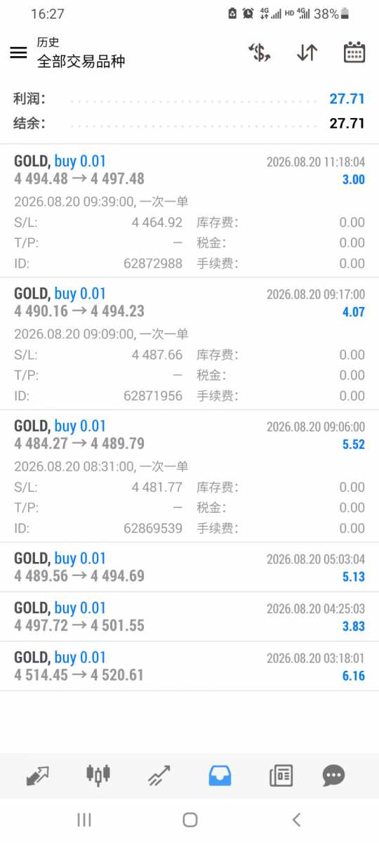 Screenshot_20260820-162745_MetaTrader 4.jpg