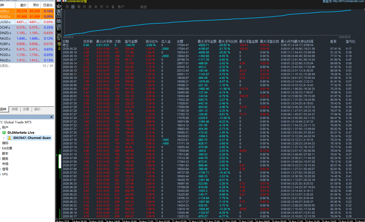 c0b8f06454c7ebcd34f0cf79483db424.png