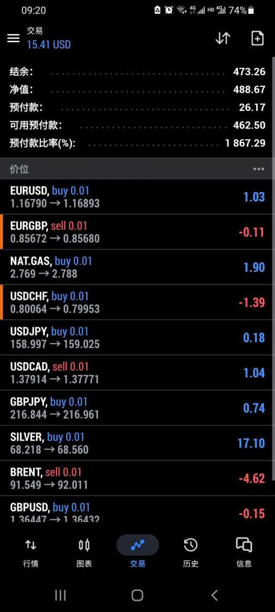Screenshot_20260821-092048_MetaTrader 5.jpg