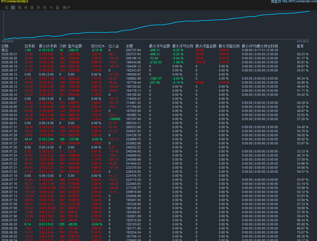 Snipaste_2026-08-21_14-48-41.png