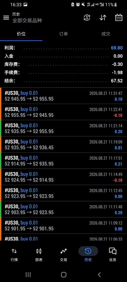 Screenshot_20260821-163323_MetaTrader 5.jpg