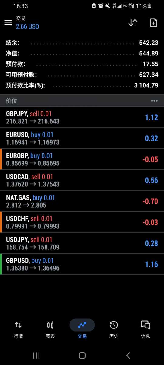 Screenshot_20260821-163316_MetaTrader 5.jpg