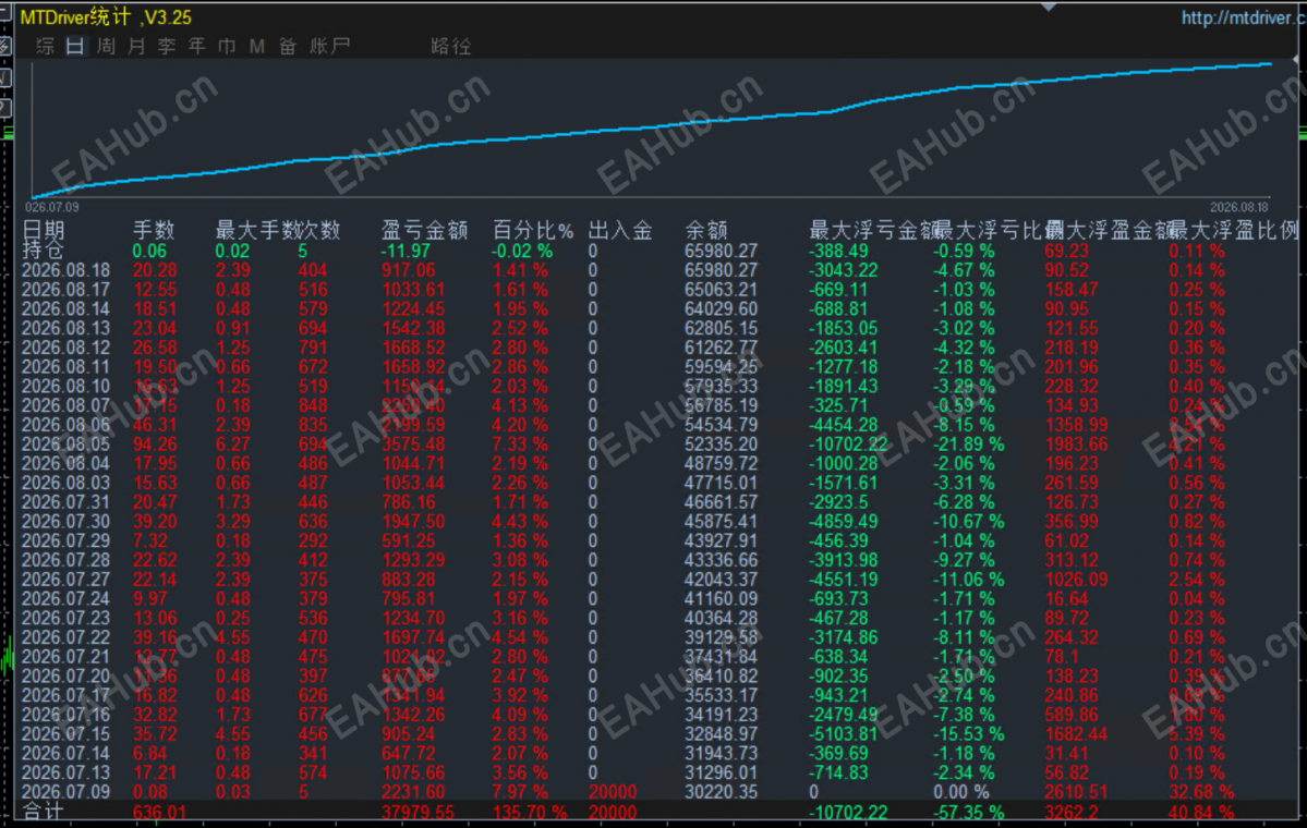 225007wo8cms7rs7bm77m7.png