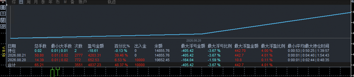 6600.png