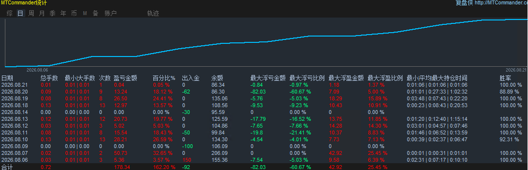 微信图片_20260821124359_44_42.png