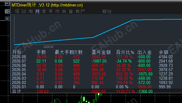 陈总20260824.png
