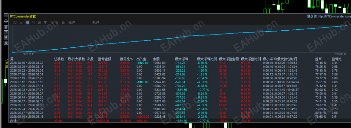 8.24顶.png