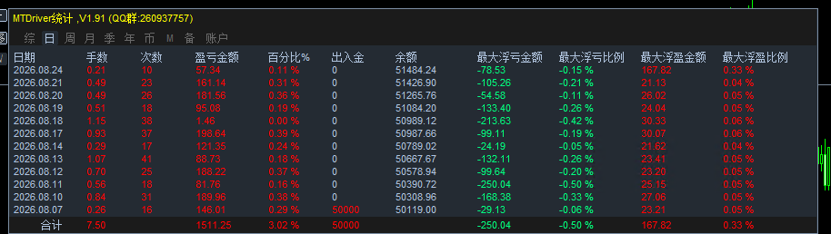 QQ20260824-140810.png