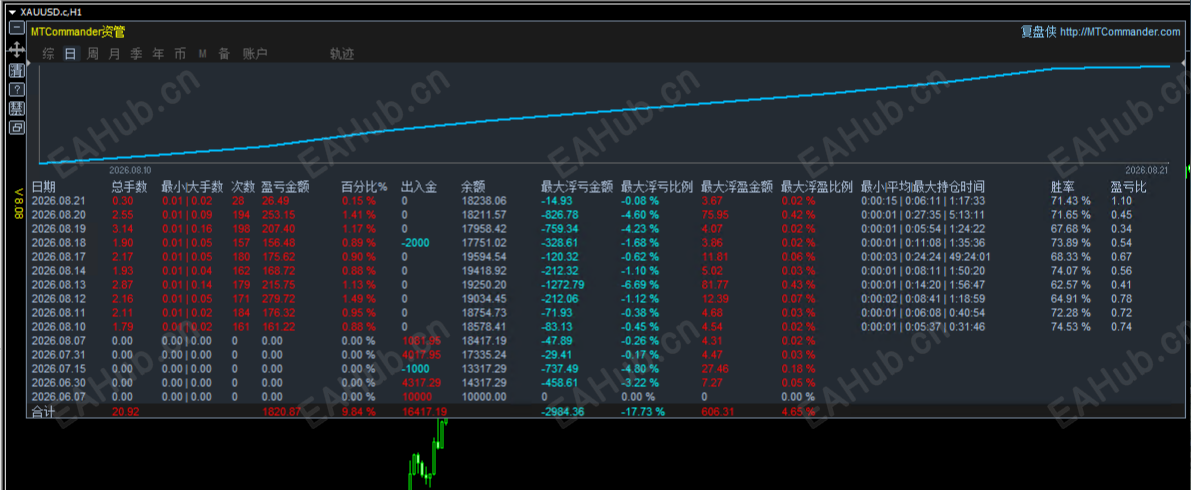 8.24发图1.png
