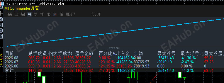 孙总20260824.png