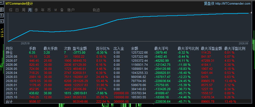 美分1.png