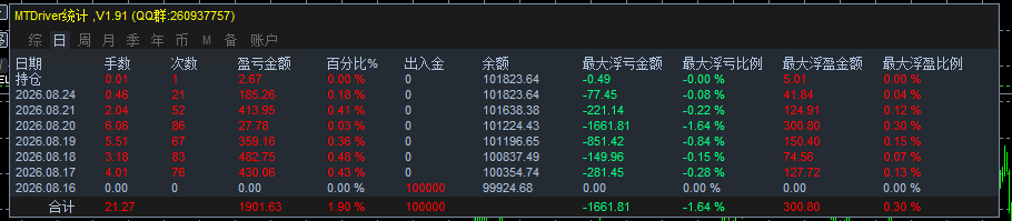 QQ20260824-151132.png