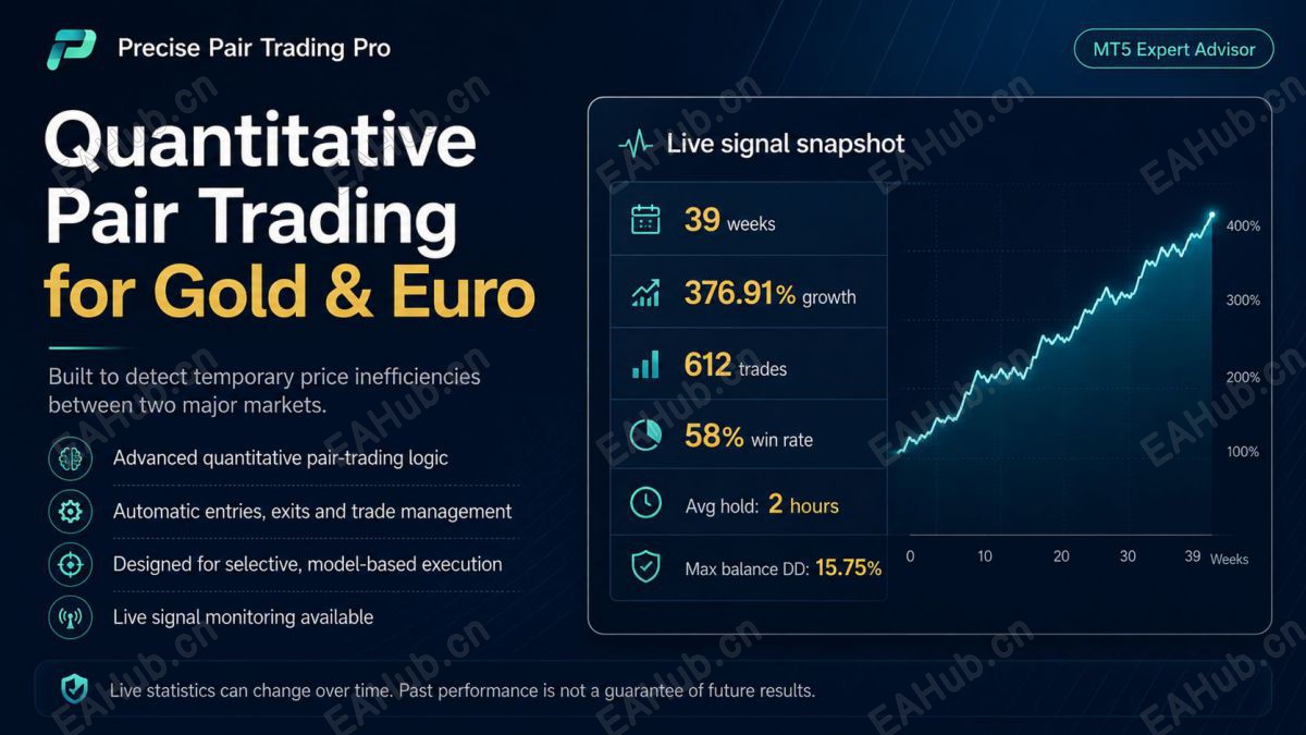 20260824081942732-precise-pair-trading-pro-screen-1402.jpg