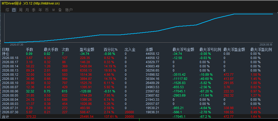 e83007e8942fc09df634bc394dc6cb37.png