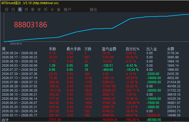 88803186.png