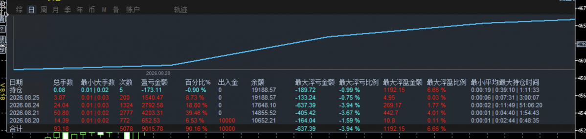 6600.png