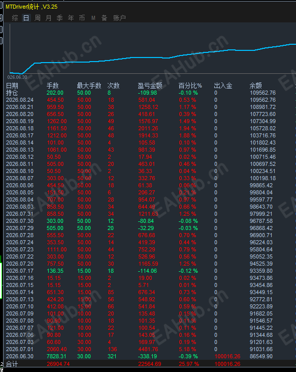 企业微信截图_17876304433680.png