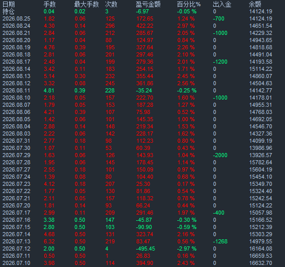 600057日.png