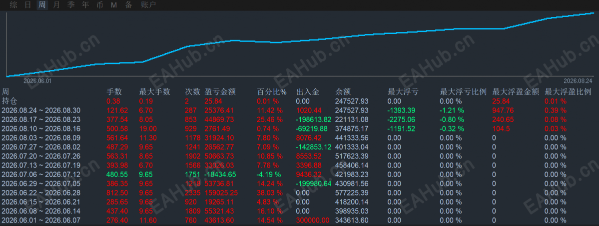 Snipaste_2026-08-25_17-24-48.png