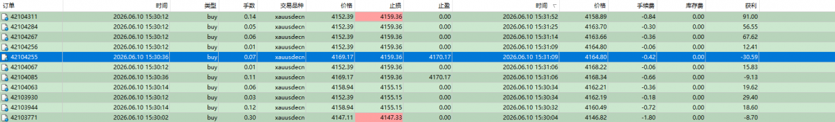 2026年6月10日美国CPI公布.png