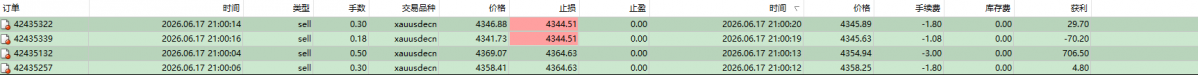 2026年6月17日美联储利率决议公布.png