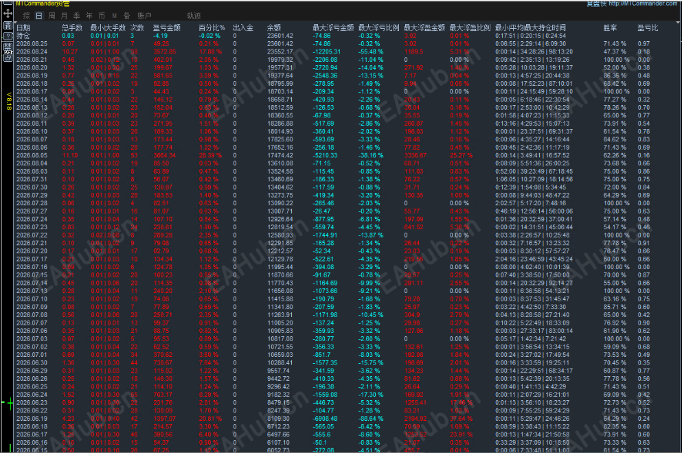 826发.png
