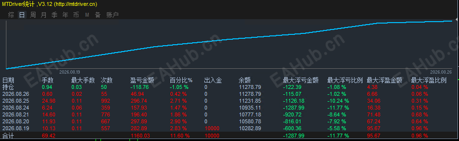 逐浪淘金1.png